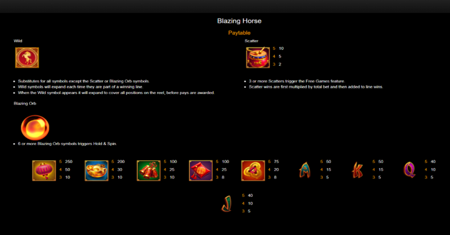 blazing horse huo ma zhao fu paytable 1 paytable