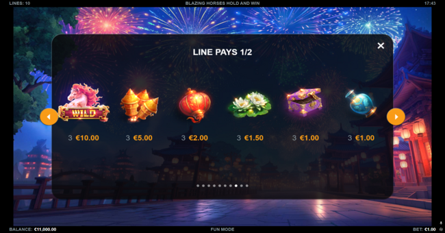 blazing horses hold and win paytable 1 paytable