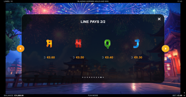 blazing horses hold and win paytable 2 paytable