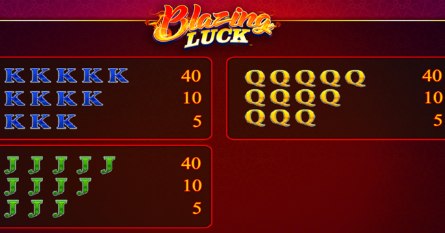 blazing luck paytable 3 paytable