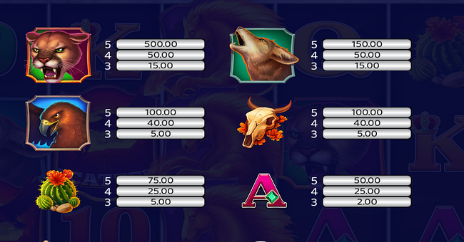 blazing mustang 100 lines paytable 1 paytable