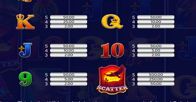 blazing mustang 50 lines paytable 2 paytable