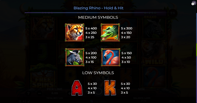 blazing rhino hold and hit paytable 2 paytable