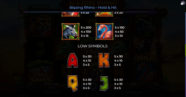 blazing rhino hold and hit paytable 3 paytable