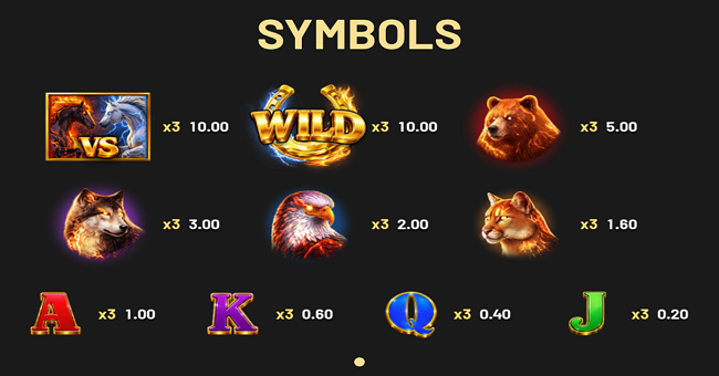 blazing stallion paytable 1 paytable