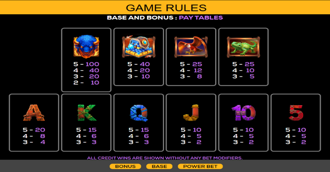 blazing stampede paytable 1 paytable