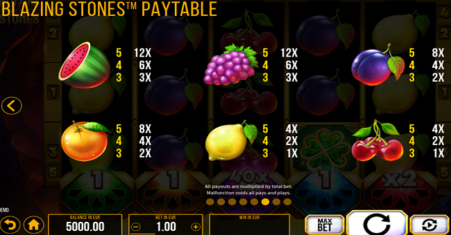 blazing stones paytable 2 paytable