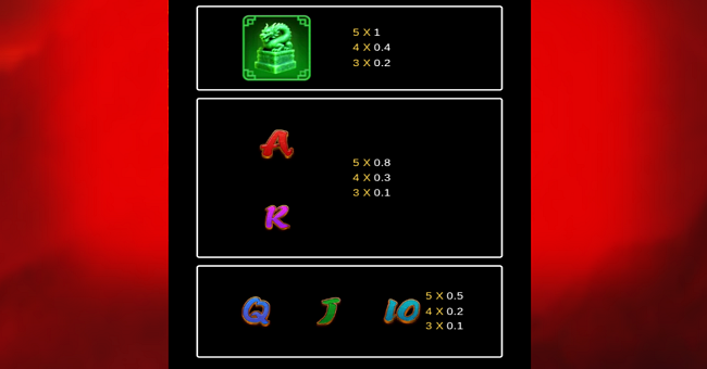 blazing train hold and win paytable 2 paytable