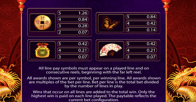 blazing x paytable 1 paytable