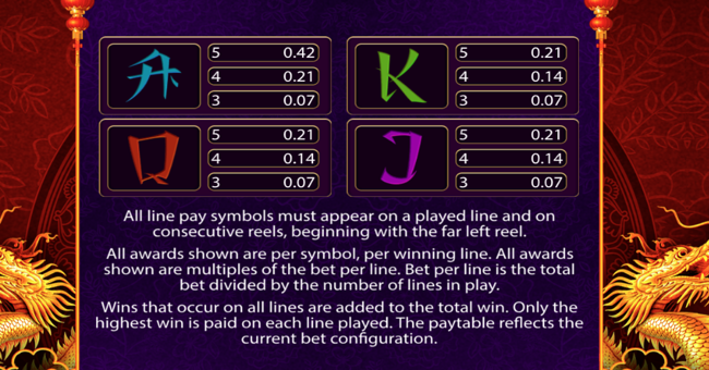 blazing x paytable 2 paytable