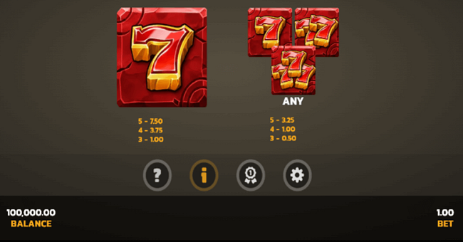 blazzing mammoth paytable 3 paytable