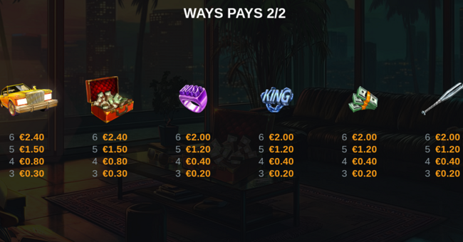 bling boyz paytable 2 paytable