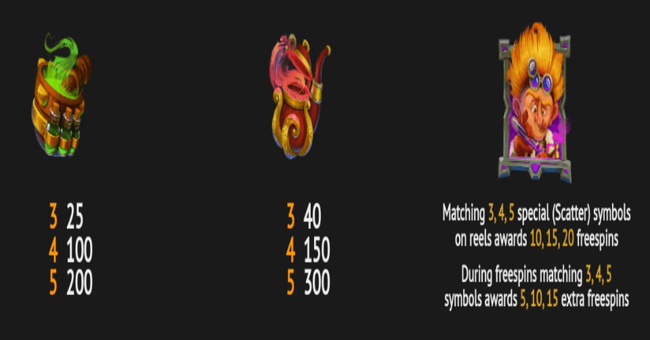 blirix workshop paytable 1 paytable