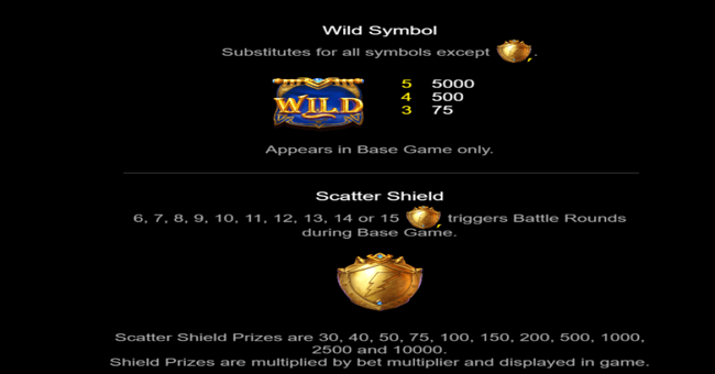 blood and gold paytable paytable