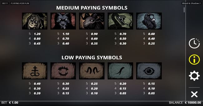 blood and shadow 2 paytable 2 paytable