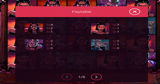 blood club paytable 1 paytable