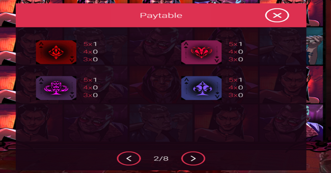 blood club paytable 2 paytable