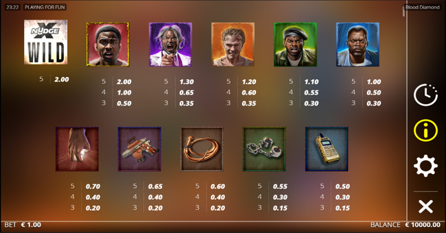 blood diamond paytable paytable