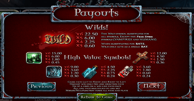 blood eternal 1 paytable