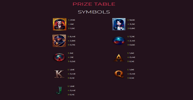 blood moon riches paytable 1 paytable