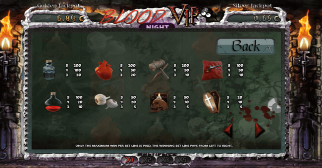 blood night vip paytable paytable