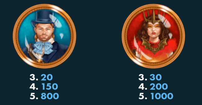 blood queen paytable 1 paytable