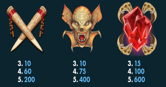 blood queen paytable 2 paytable