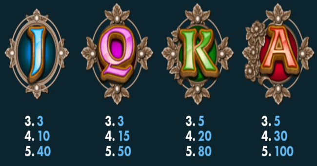 blood queen paytable 3 paytable