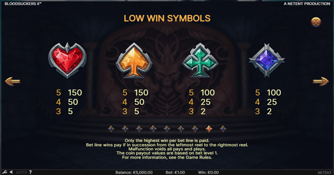 blood suckers 2 paytable2 paytable