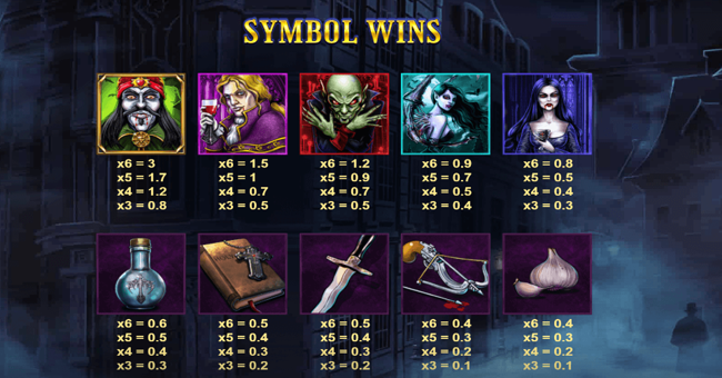 blood suckers megaways paytable paytable