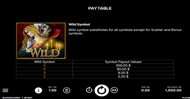 blood suckers paytable 1 paytable