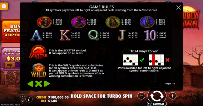 bloody dawn paytable 1 paytable