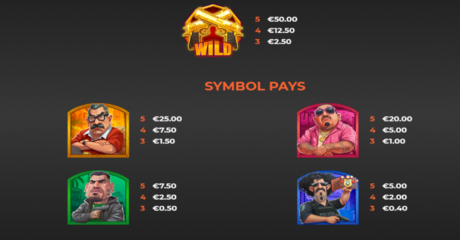 bloody pesos paytable 1 paytable