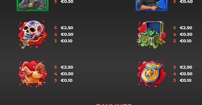 bloody pesos paytable 2 paytable