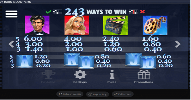bloopers paytable paytable