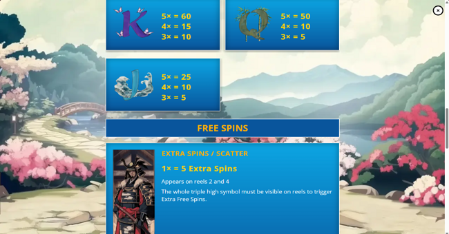 blossom and blade paytable 3 paytable