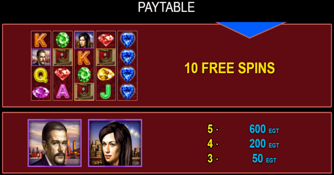 blue heart paytable2 paytable