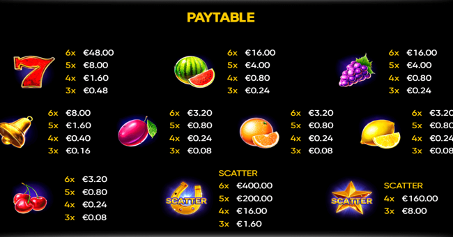 blue slot paytable paytable