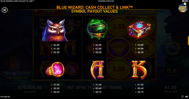 blue wizard cash collect and link paytable 1 paytable