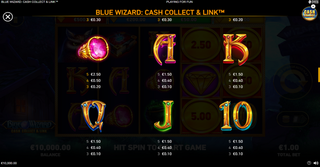 blue wizard cash collect and link paytable 2 paytable