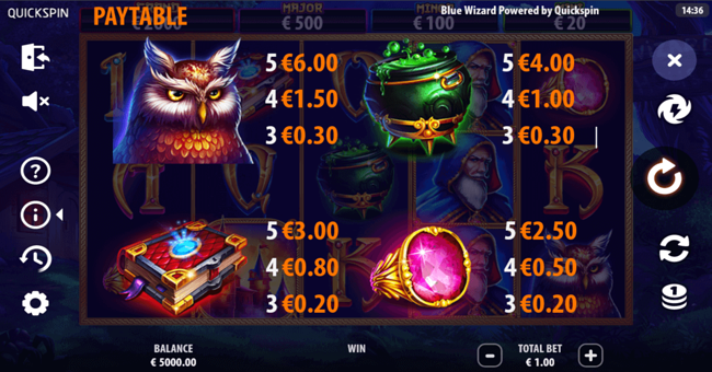 blue wizard paytable 1 paytable