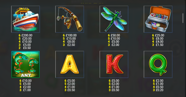 blueprint gaming big catch bass fishing megaways paytable 1 paytable