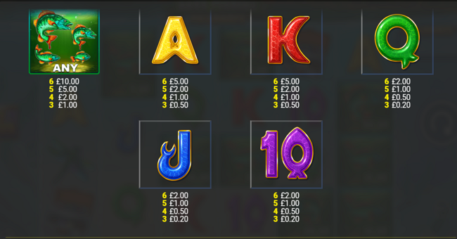 blueprint gaming big catch bass fishing megaways paytable 2 paytable