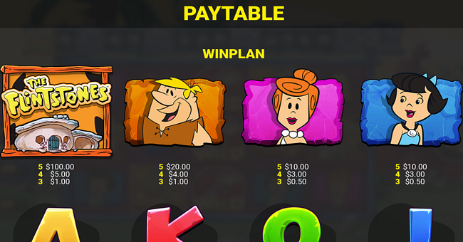 blueprint gaming the flintstones paytable 1 paytable