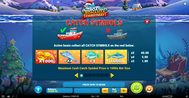 boat bonanza christmas paytable 1 paytable
