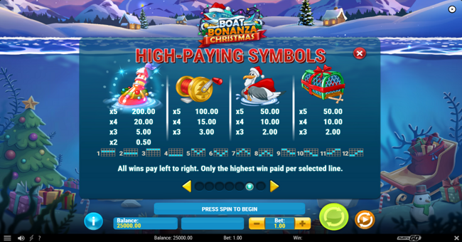 boat bonanza christmas paytable 2 paytable