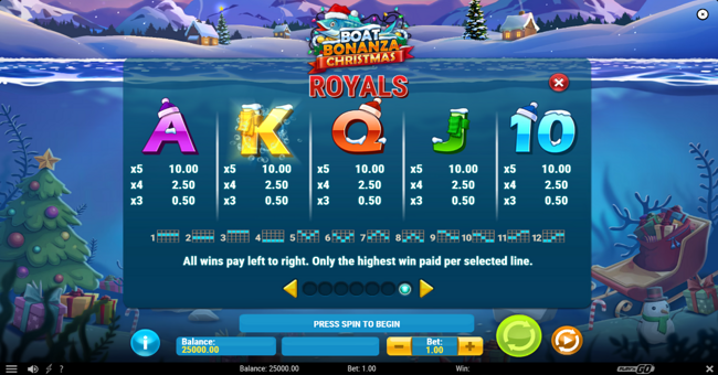 boat bonanza christmas paytable 3 paytable