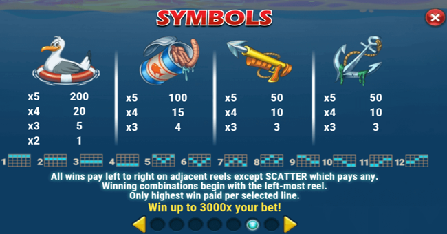 boat bonanza colossal catch paytable 1 paytable