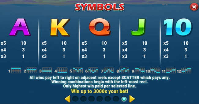 boat bonanza colossal catch paytable 2 paytable