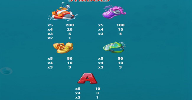 boat bonanza down under paytable 1 paytable